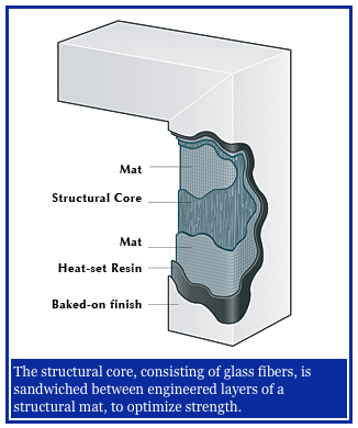 structural core