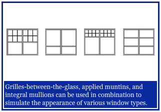 winow types